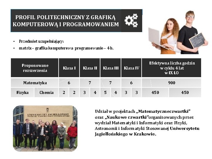 PROFIL POLITECHNICZNY Z GRAFIKĄ KOMPUTEROWĄ I PROGRAMOWANIEM • Przedmiot uzupełniający: • matrix – grafika