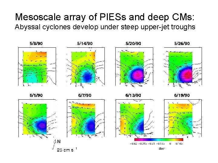 Mesoscale array of PIESs and deep CMs: Abyssal cyclones develop under steep upper-jet troughs