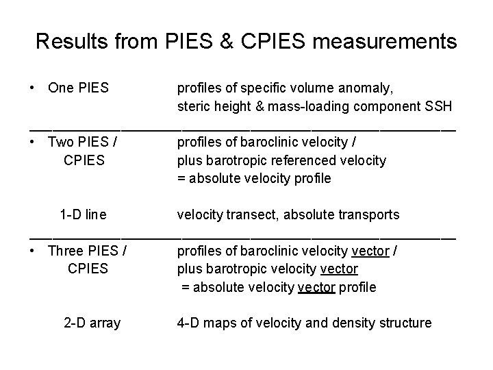 Results from PIES & CPIES measurements • One PIES profiles of specific volume anomaly,
