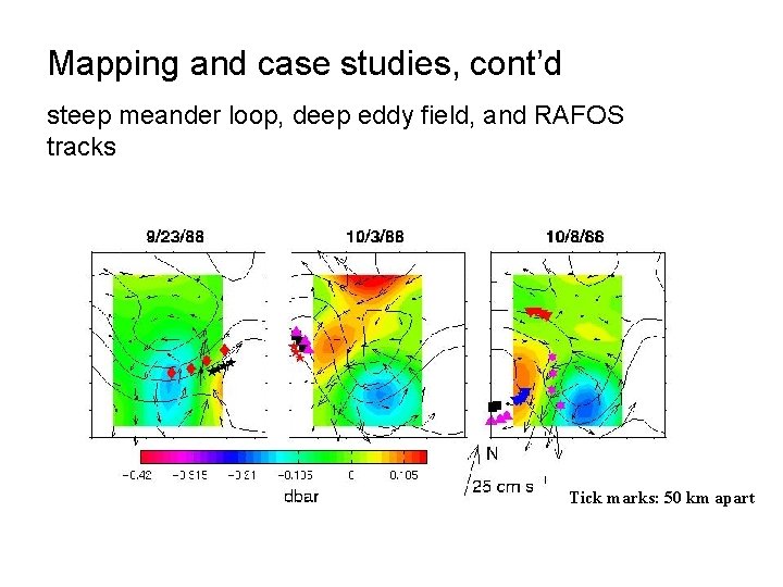 Mapping and case studies, cont’d steep meander loop, deep eddy field, and RAFOS tracks