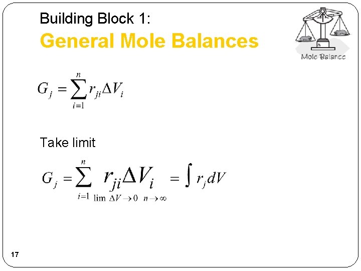 Building Block 1: General Mole Balances Take limit 17 Building Block 1: General Mole Balances Take limit 17