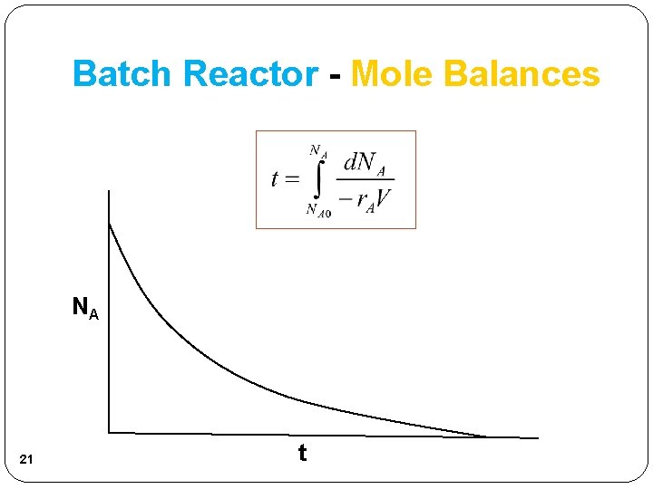 Batch Reactor - Mole Balances NA 21 t Batch Reactor - Mole Balances NA 21 t