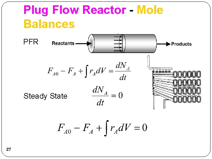 Plug Flow Reactor - Mole Balances PFR Steady State 27 Plug Flow Reactor - Mole Balances PFR Steady State 27