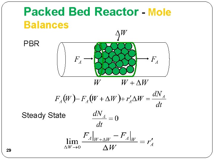 Packed Bed Reactor - Mole Balances PBR Steady State 29 Packed Bed Reactor - Mole Balances PBR Steady State 29