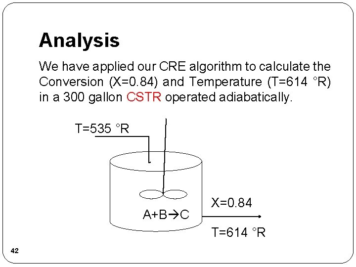 Analysis We have applied our CRE algorithm to calculate the Conversion (X=0. 84) and Analysis We have applied our CRE algorithm to calculate the Conversion (X=0. 84) and