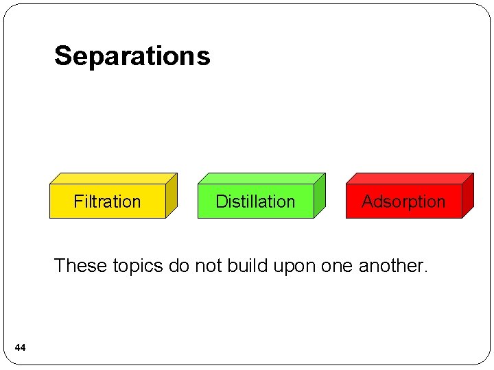 Separations Filtration Distillation Adsorption These topics do not build upon one another. 44 Separations Filtration Distillation Adsorption These topics do not build upon one another. 44