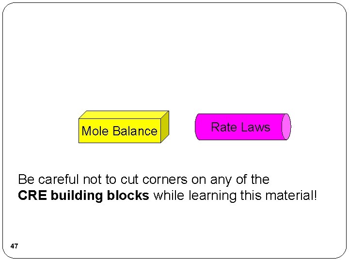 Mole Balance Rate Laws Be careful not to cut corners on any of the Mole Balance Rate Laws Be careful not to cut corners on any of the