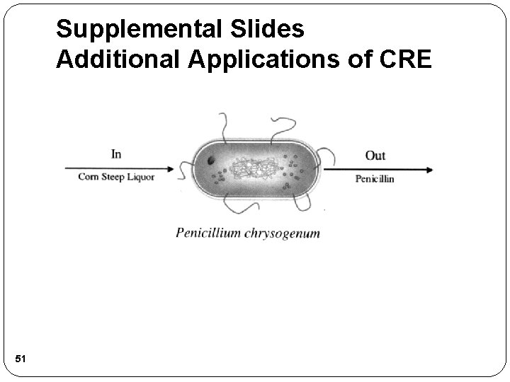 Supplemental Slides Additional Applications of CRE 51 Supplemental Slides Additional Applications of CRE 51
