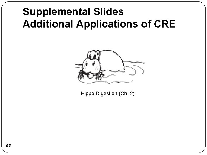 Supplemental Slides Additional Applications of CRE Hippo Digestion (Ch. 2) 53 Supplemental Slides Additional Applications of CRE Hippo Digestion (Ch. 2) 53