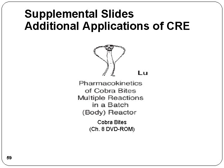 Supplemental Slides Additional Applications of CRE Cobra Bites (Ch. 8 DVD-ROM) 59 Supplemental Slides Additional Applications of CRE Cobra Bites (Ch. 8 DVD-ROM) 59