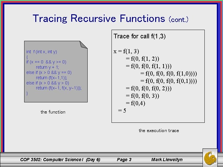 Tracing Recursive Functions (cont. ) Trace for call f(1, 3) int f (int x,