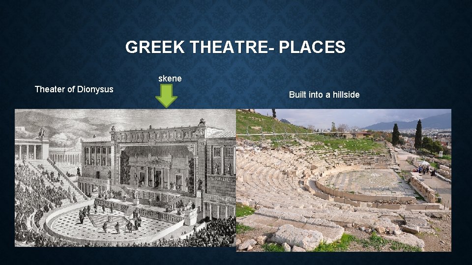 GREEK THEATRE- PLACES skene Theater of Dionysus Built into a hillside 