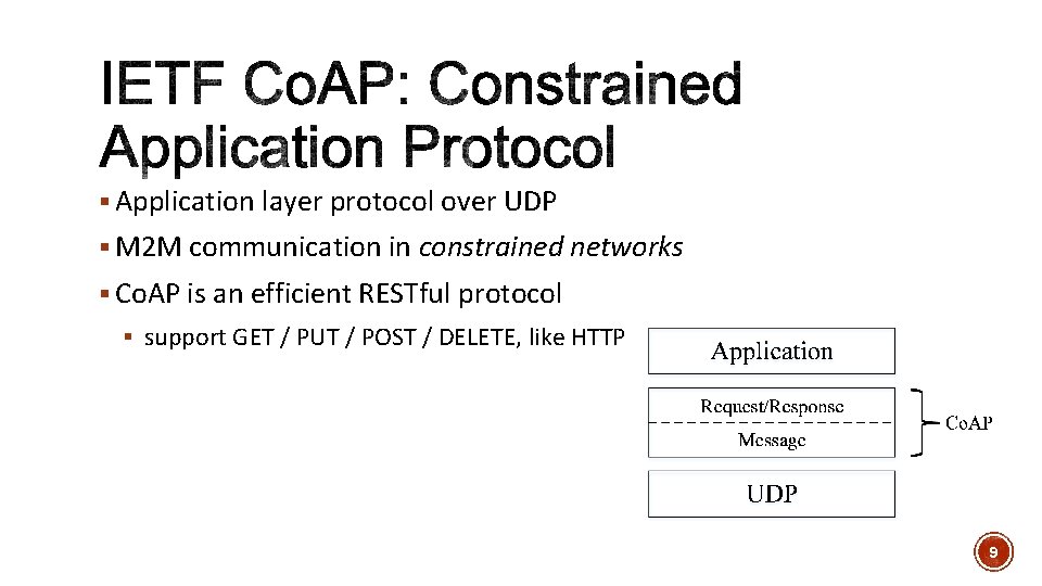 § Application layer protocol over UDP § M 2 M communication in constrained networks