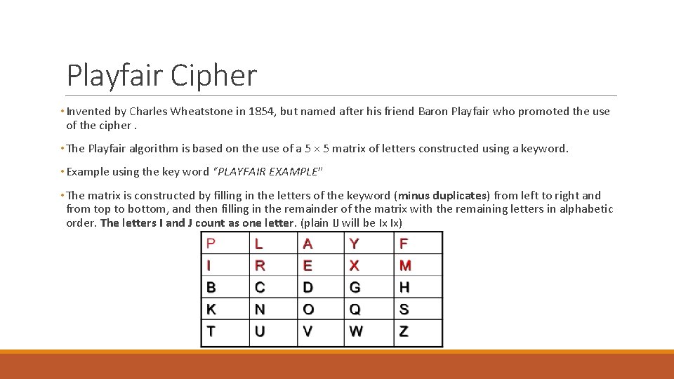 Playfair Cipher • Invented by Charles Wheatstone in 1854, but named after his friend Playfair Cipher • Invented by Charles Wheatstone in 1854, but named after his friend