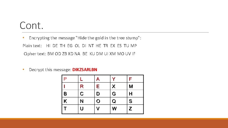Cont. • Encrypting the message "Hide the gold in the tree stump": Plain text: Cont. • Encrypting the message "Hide the gold in the tree stump": Plain text: