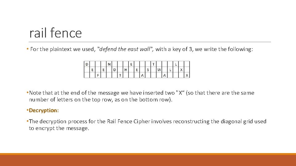 rail fence • For the plaintext we used, "defend the east wall", with a rail fence • For the plaintext we used, "defend the east wall", with a