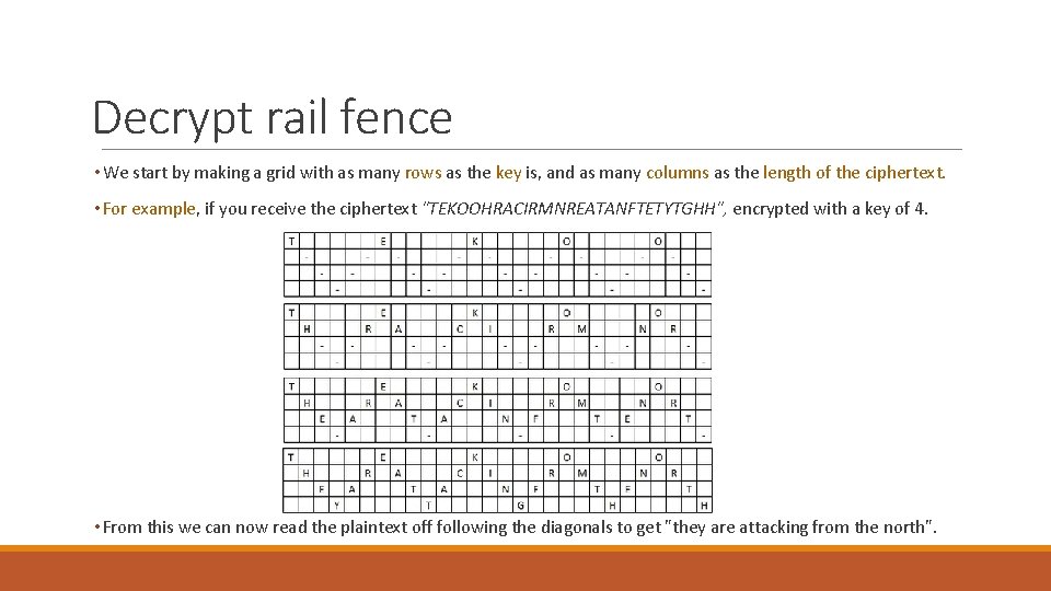 Decrypt rail fence • We start by making a grid with as many rows Decrypt rail fence • We start by making a grid with as many rows