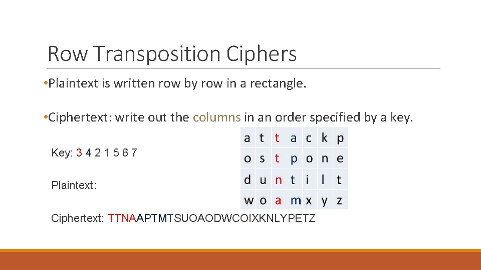 Row Transposition Ciphers • Plaintext is written row by row in a rectangle. • Row Transposition Ciphers • Plaintext is written row by row in a rectangle. •