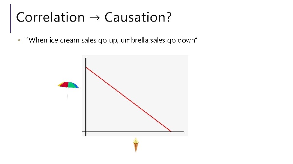  • “When ice cream sales go up, umbrella sales go down” 