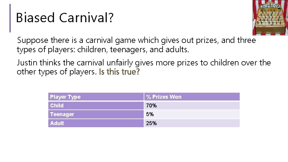 Biased Carnival? Suppose there is a carnival game which gives out prizes, and three