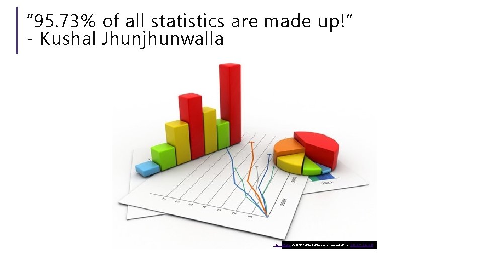 “ 95. 73% of all statistics are made up!” - Kushal Jhunjhunwalla This Photo