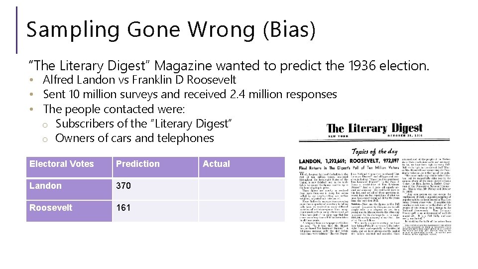 Sampling Gone Wrong (Bias) “The Literary Digest” Magazine wanted to predict the 1936 election.