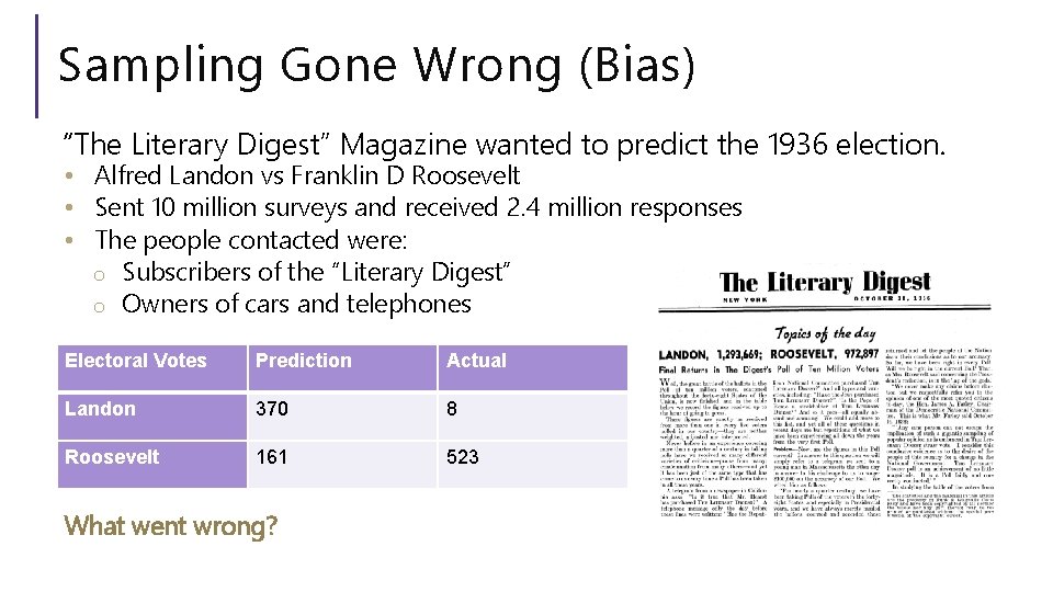 Sampling Gone Wrong (Bias) “The Literary Digest” Magazine wanted to predict the 1936 election.