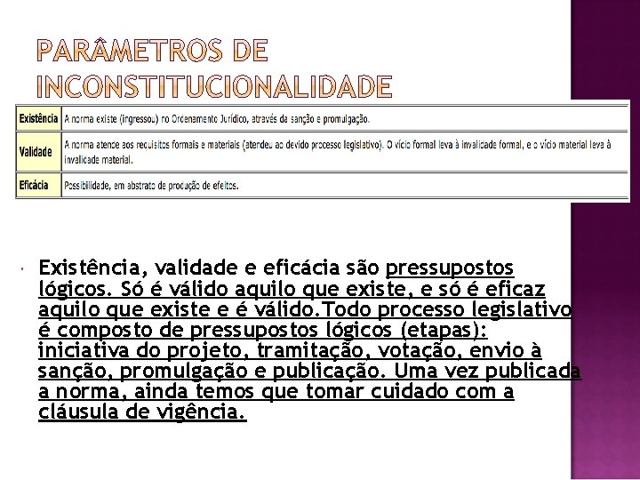  Existência, validade e eficácia são pressupostos lógicos. Só é válido aquilo que existe,