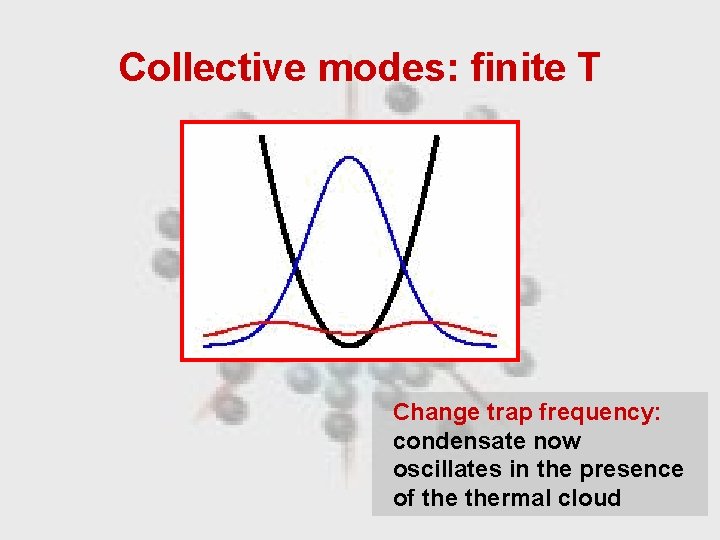 Collective modes: finite T Change trap frequency: condensate now oscillates in the presence of