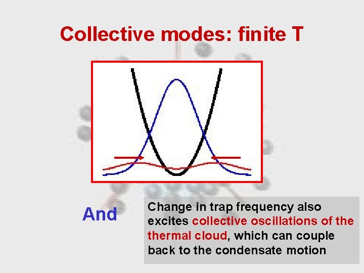 Collective modes: finite T And Change in trap frequency also excites collective oscillations of
