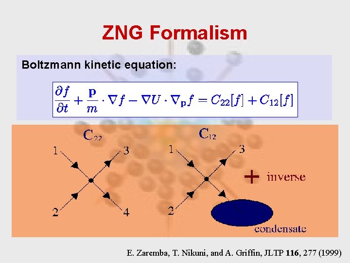 ZNG Formalism Boltzmann kinetic equation: E. Zaremba, T. Nikuni, and A. Griffin, JLTP 116,