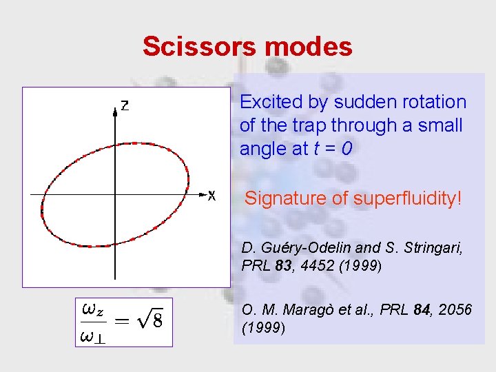 Scissors modes Excited by sudden rotation of the trap through a small angle at
