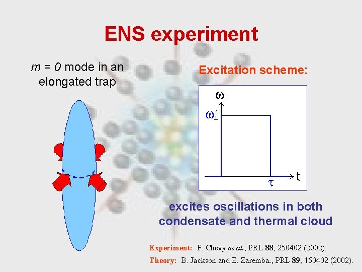 ENS experiment m = 0 mode in an elongated trap Excitation scheme: excites oscillations
