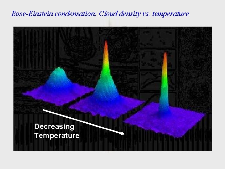Bose-Einstein condensation: Cloud density vs. temperature Decreasing Temperature 