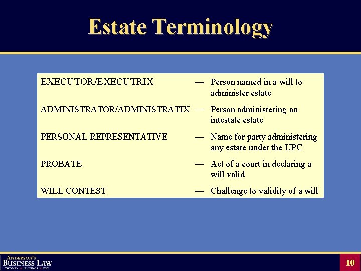 Estate Terminology EXECUTOR/EXECUTRIX — Person named in a will to administer estate ADMINISTRATOR/ADMINISTRATIX —