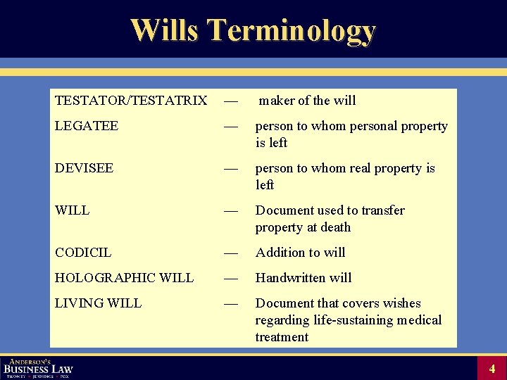 Wills Terminology TESTATOR/TESTATRIX — maker of the will LEGATEE — person to whom personal