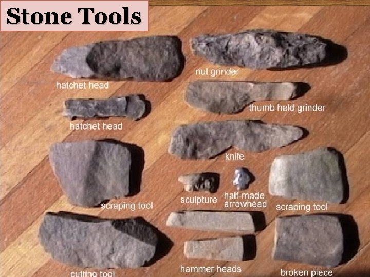 Stone Tools 