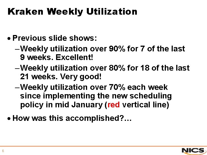 Kraken Weekly Utilization · Previous slide shows: – Weekly utilization over 90% for 7 Kraken Weekly Utilization · Previous slide shows: – Weekly utilization over 90% for 7