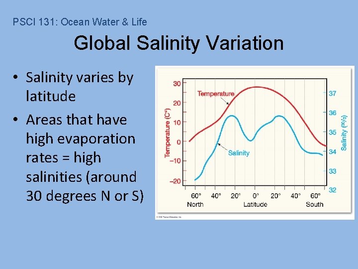 PSCI 131: Ocean Water & Life Global Salinity Variation • Salinity varies by latitude