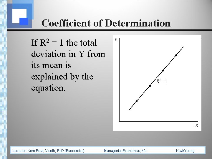 Coefficient of Determination If R 2 = 1 the total deviation in Y from