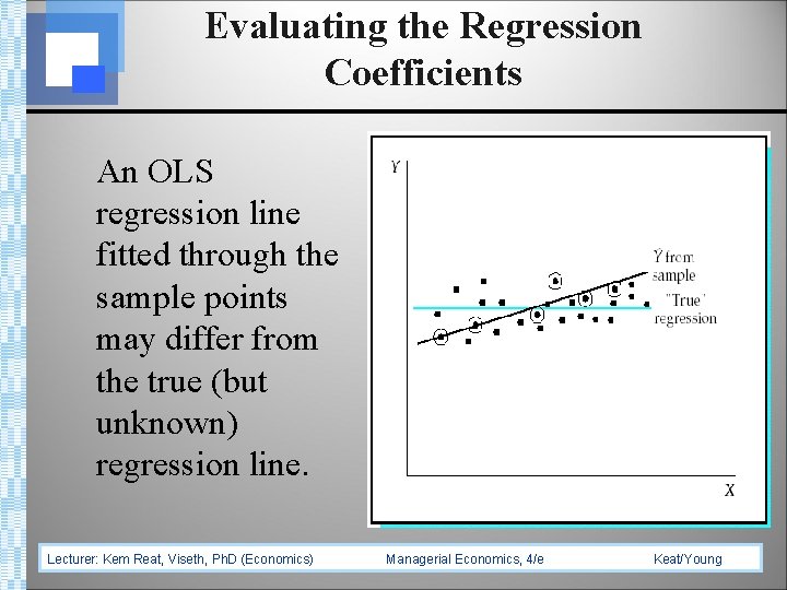 Evaluating the Regression Coefficients An OLS regression line fitted through the sample points may