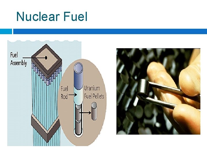 Nuclear Fuel 
