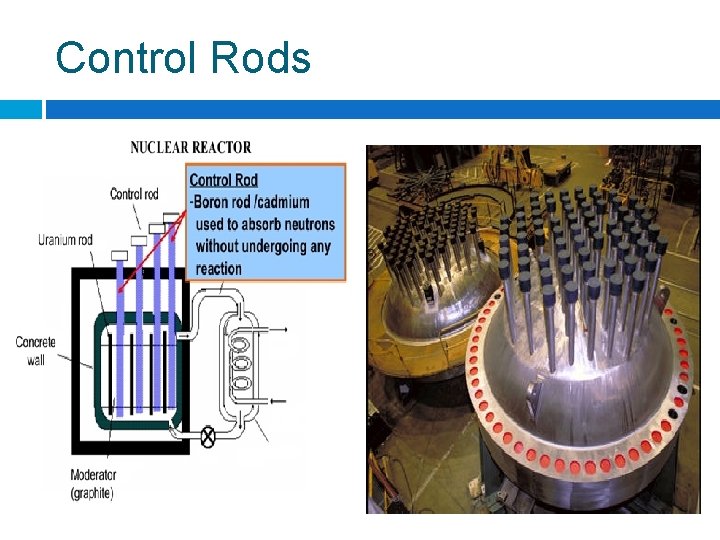 Control Rods 
