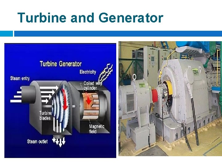 Turbine and Generator 