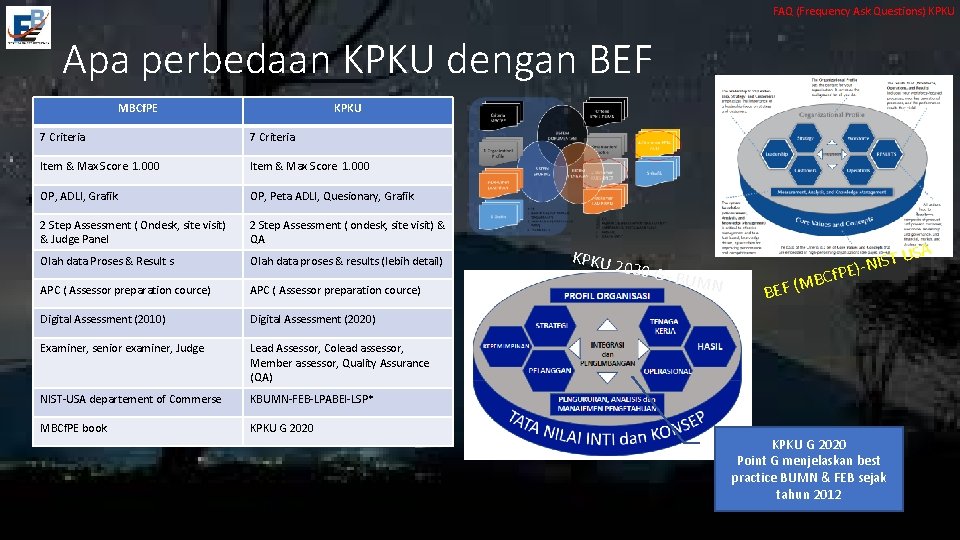 FAQ (Frequency Ask Questions) KPKU Apa perbedaan KPKU dengan BEF MBCf. PE KPKU 7