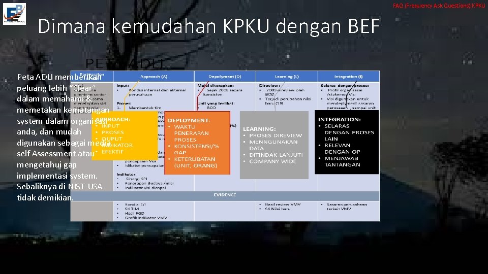 FAQ (Frequency Ask Questions) KPKU Dimana kemudahan KPKU dengan BEF Peta ADLI memberikan peluang