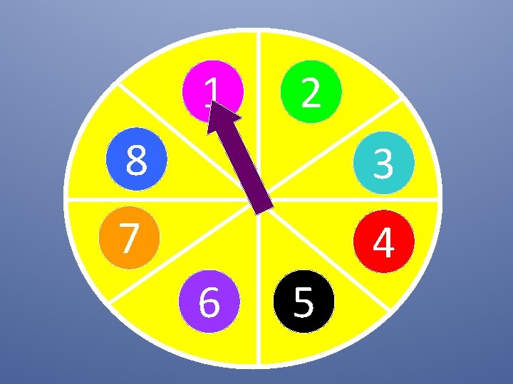 1 3 e! k. M Clic 8 2 7 4 6 5 