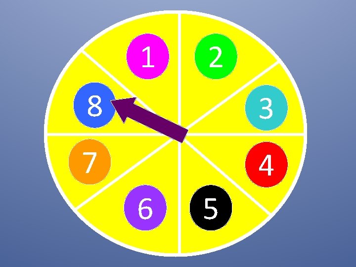 1 8 Clic 2 3 k. M e! 7 4 6 5 