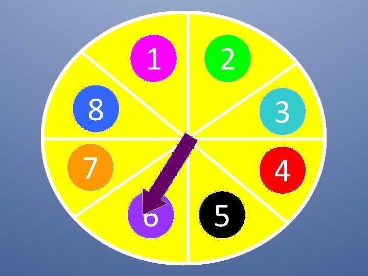 1 2 3 7 4 Cli ck Me ! 8 6 5 