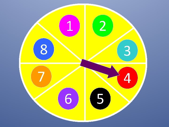 1 2 8 3 Click 7 6 Me! 5 4 